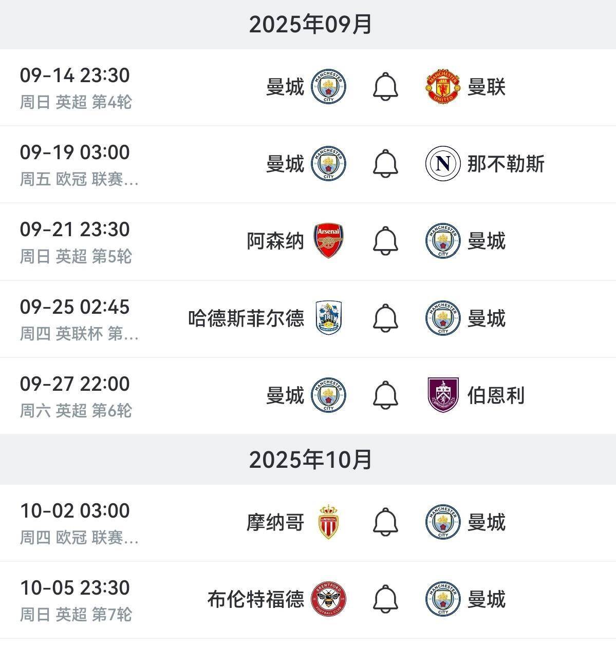 曼城崩盘前兆？12人伤缺＋魔鬼赛程，瓜帅遭遇执教生涯最大危机